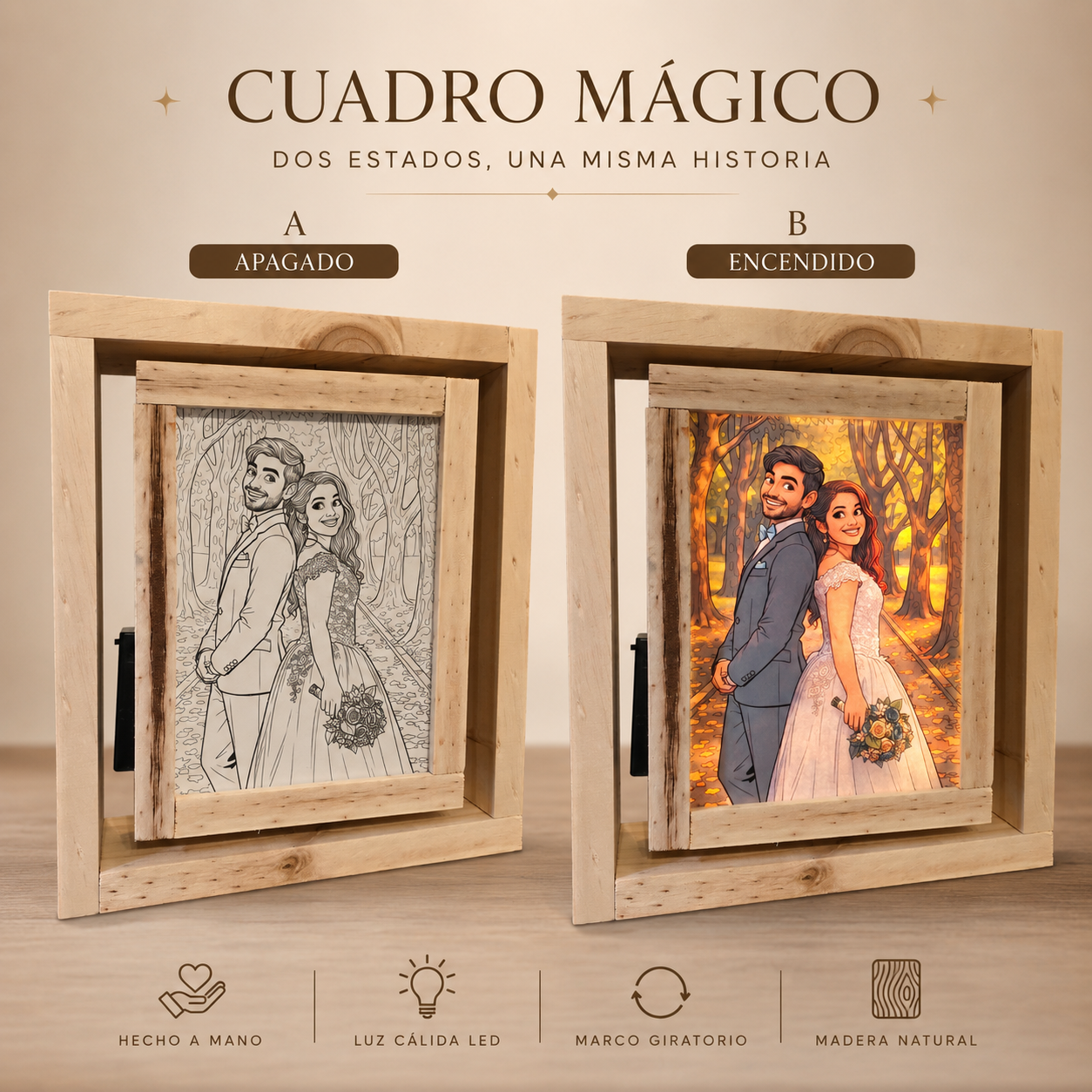 Cuadro mágico giratorio