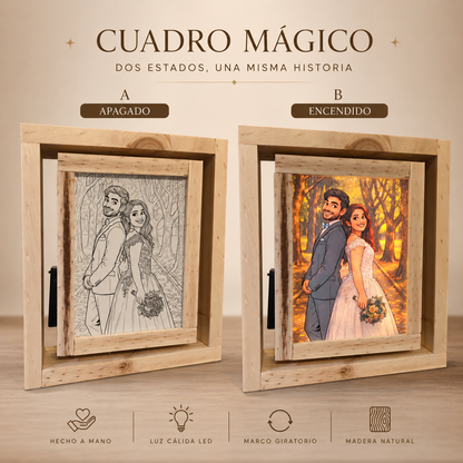 Cuadro mágico giratorio